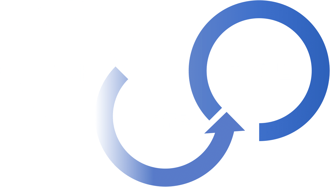 단계별 커리큘럼 구성 다이어그램
