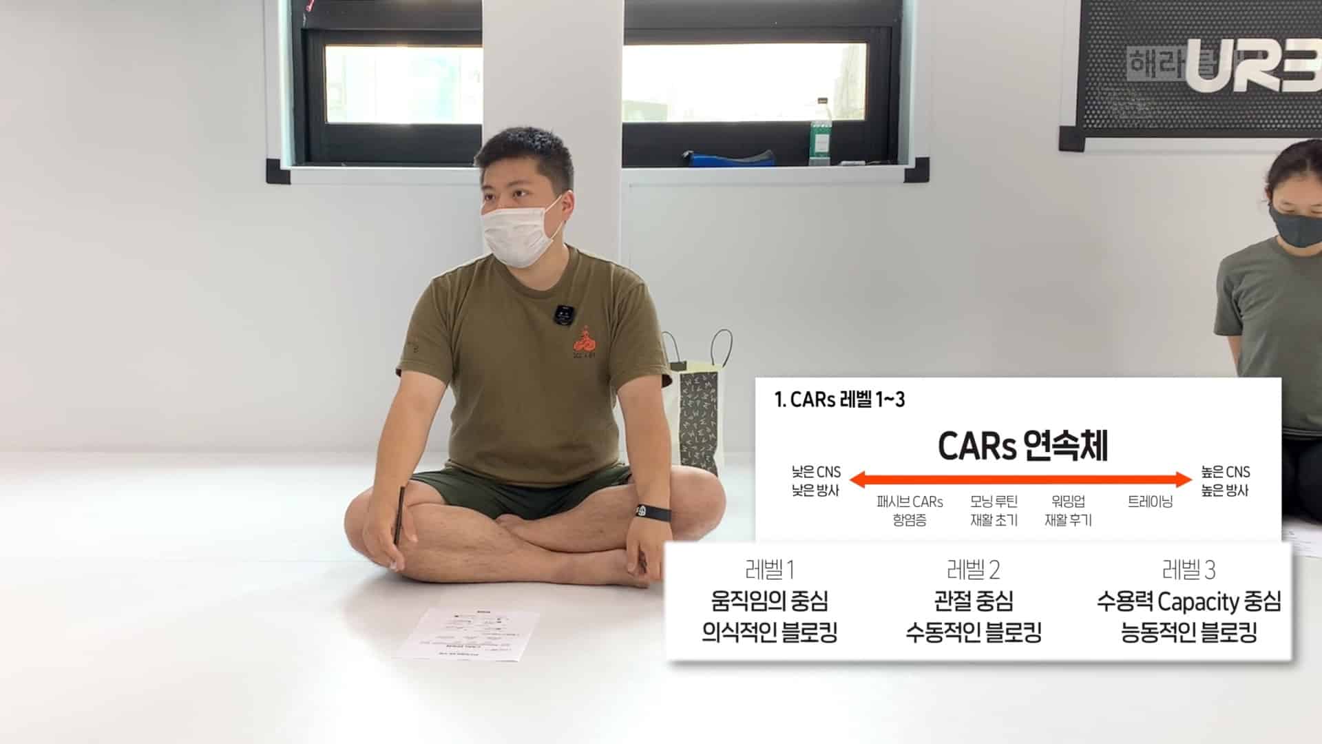 CARs 레벨 1~3